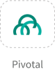 Pivotal
