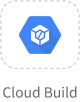 cloudbuild