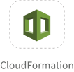 cloudformation