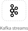 kafkastreams