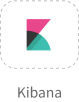 kibana