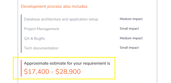 Approximate estimate for building a mid level restauarnt mobile app