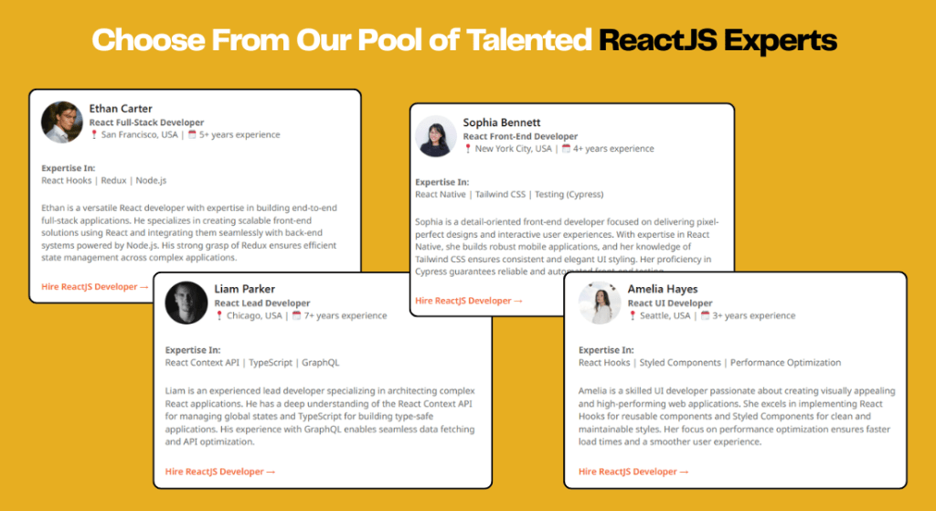 Choose from our pool of ReactJS Experts – RAAS Cloud