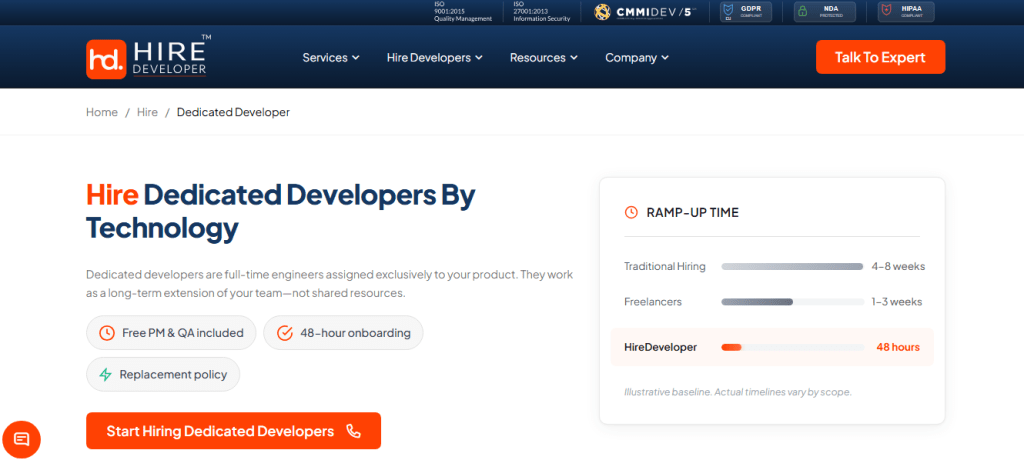 HireDeveloper.dev