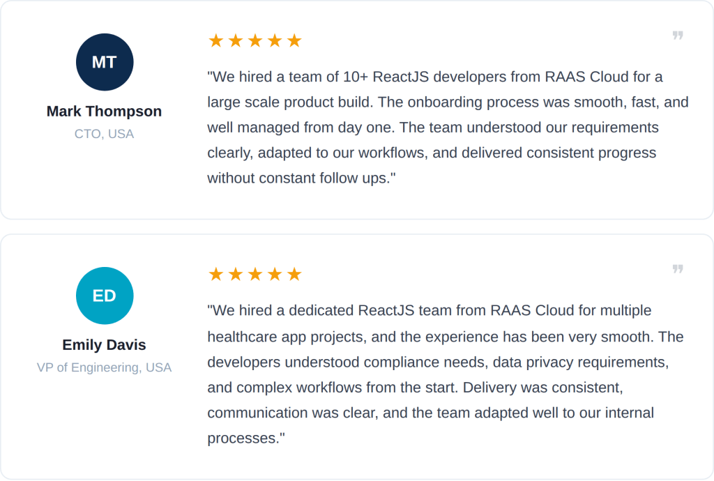 Client testimonials of RAAS Cloud who have hired developers from RAAS Cloud