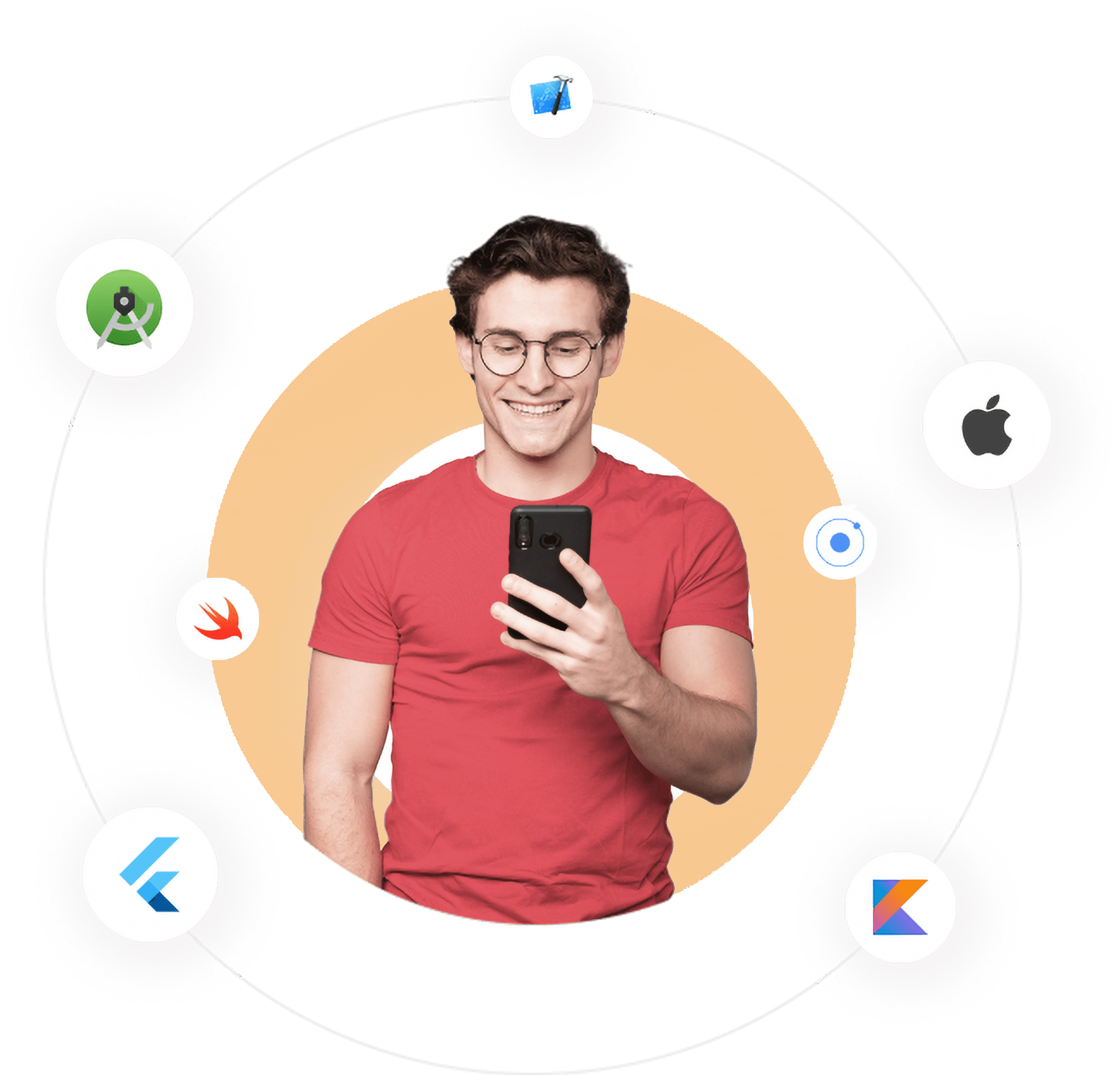 Software Development Company In Orlando, FL
