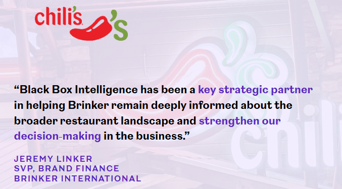 Review for Black Box Intelligence