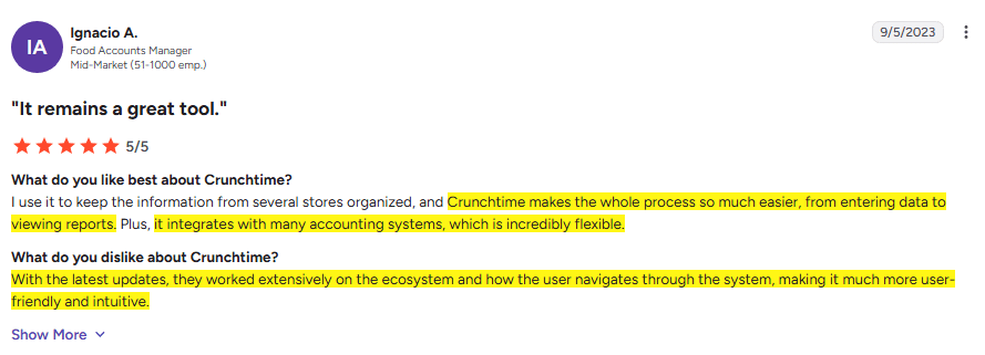 Review for Crunchtime