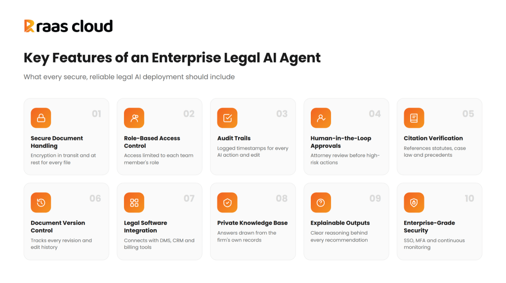 Key Features Every Enterprise Legal AI Agent