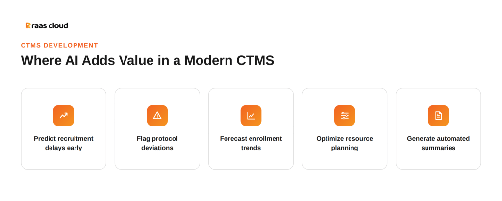 Where AI adds value in a modern CTMS